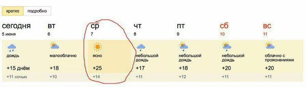 День, когда будет лето. Не пропустите