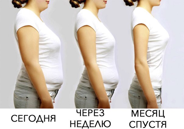 Пугают лишние килограммы 