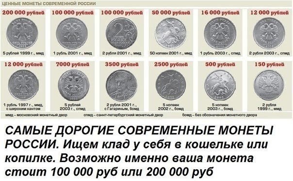 Открой кошелёк и посмотри мелочь.