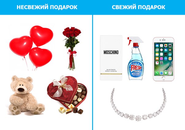 Нашел в сети. Спорим, автор – девушка 