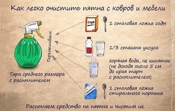 На заметку