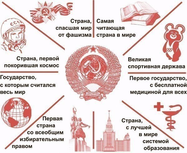Солидно. Было.